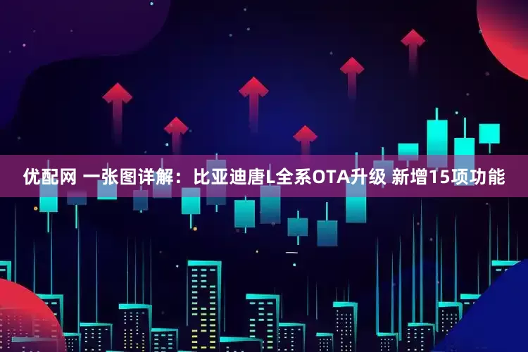 优配网 一张图详解：比亚迪唐L全系OTA升级 新增15项功能