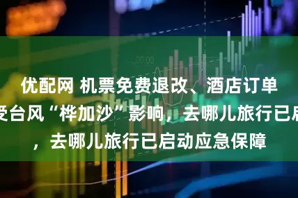 优配网 机票免费退改、酒店订单兜底保障，受台风“桦加沙”影响，去哪儿旅行已启动应急保障